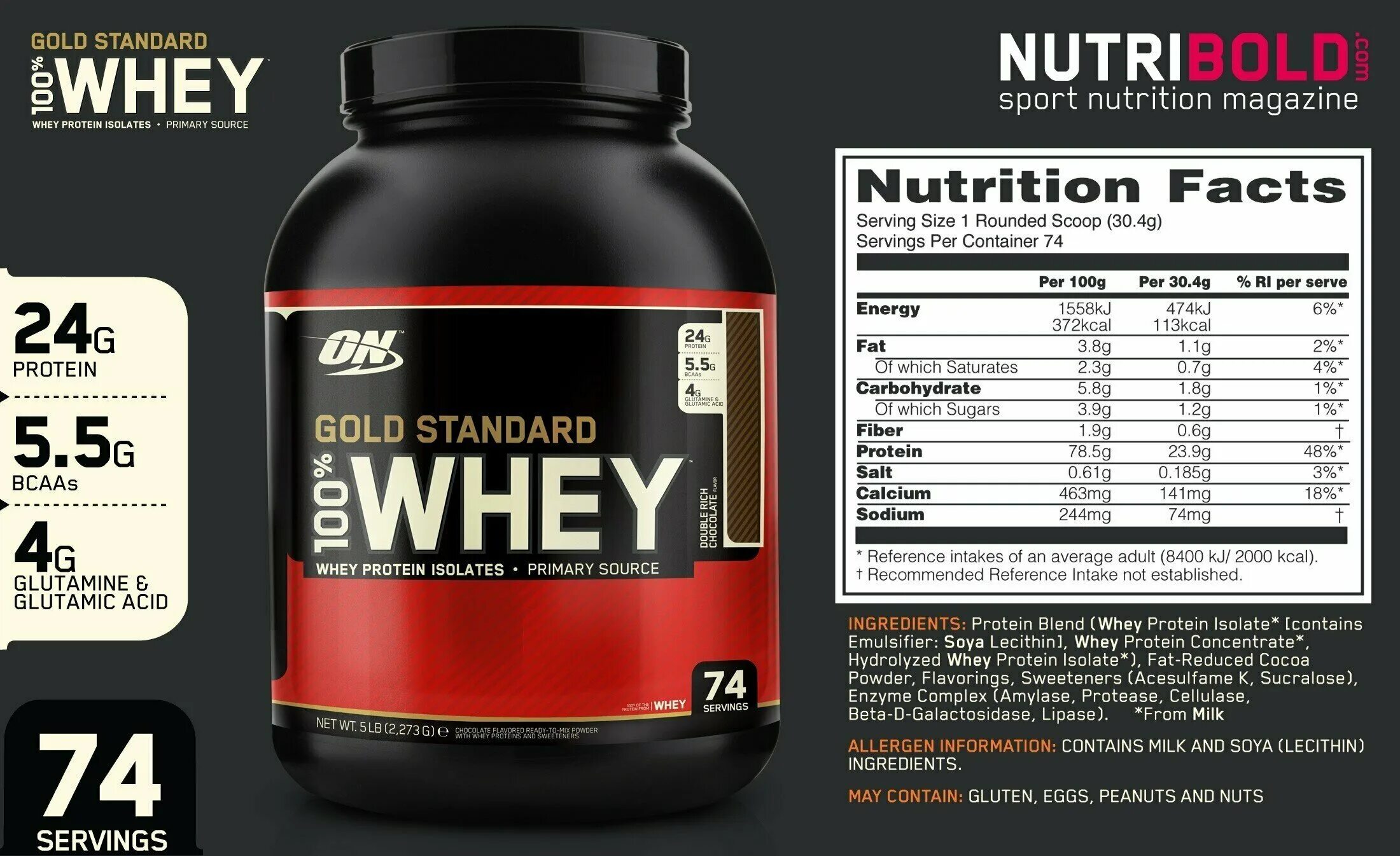 протеин on 100 whey gold standard. ресурс оптима смесь. ресурс оптима смесь. Optimum nutrition 100 whey gold standard. спортивное питание от оптимум нутришн.