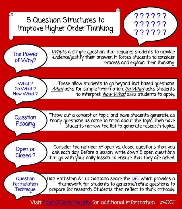 Order skills. Higher-order questions. Higher order thinking questions. Question order. High order thinking skills.