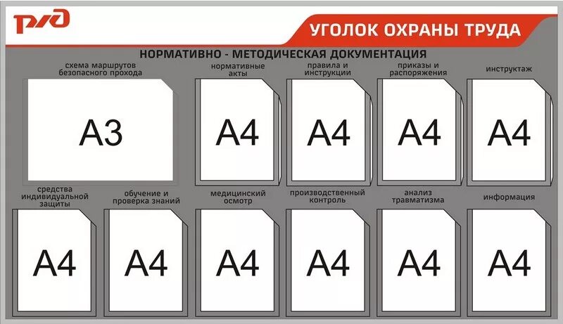 Стенд по охране труда РЖД. Уголок по охране труда на производстве. Стенд уголок по охране труда. Уголок охраны труда РЖД. Контрольный лист ксот п