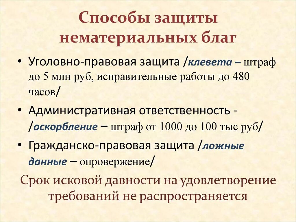 Понятие виды и способы защиты нематериальных благ. Способы защиты материальных и нематериальных благ. Гражданско-правовые способы защиты нематериальных благ. Способы защиты нематериальных благ схема. Материальные блага как объекты гражданских прав