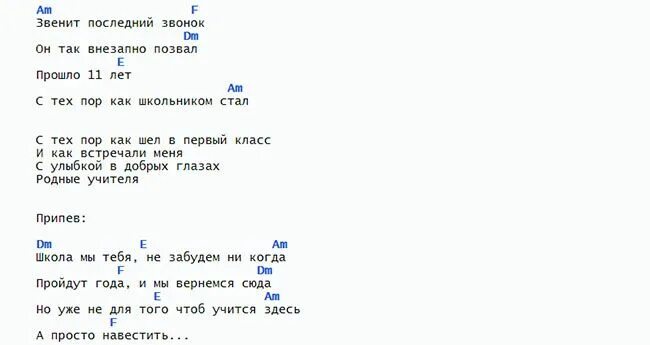 Песня на выпускной 11 текст. Аккорды для гитары последний звонок. Слова песни Зенит последний звонок. Песня под гитару последний звонок аккорды. Аккорды на песню выпускной.