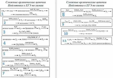 Цепочки егэ 2023
