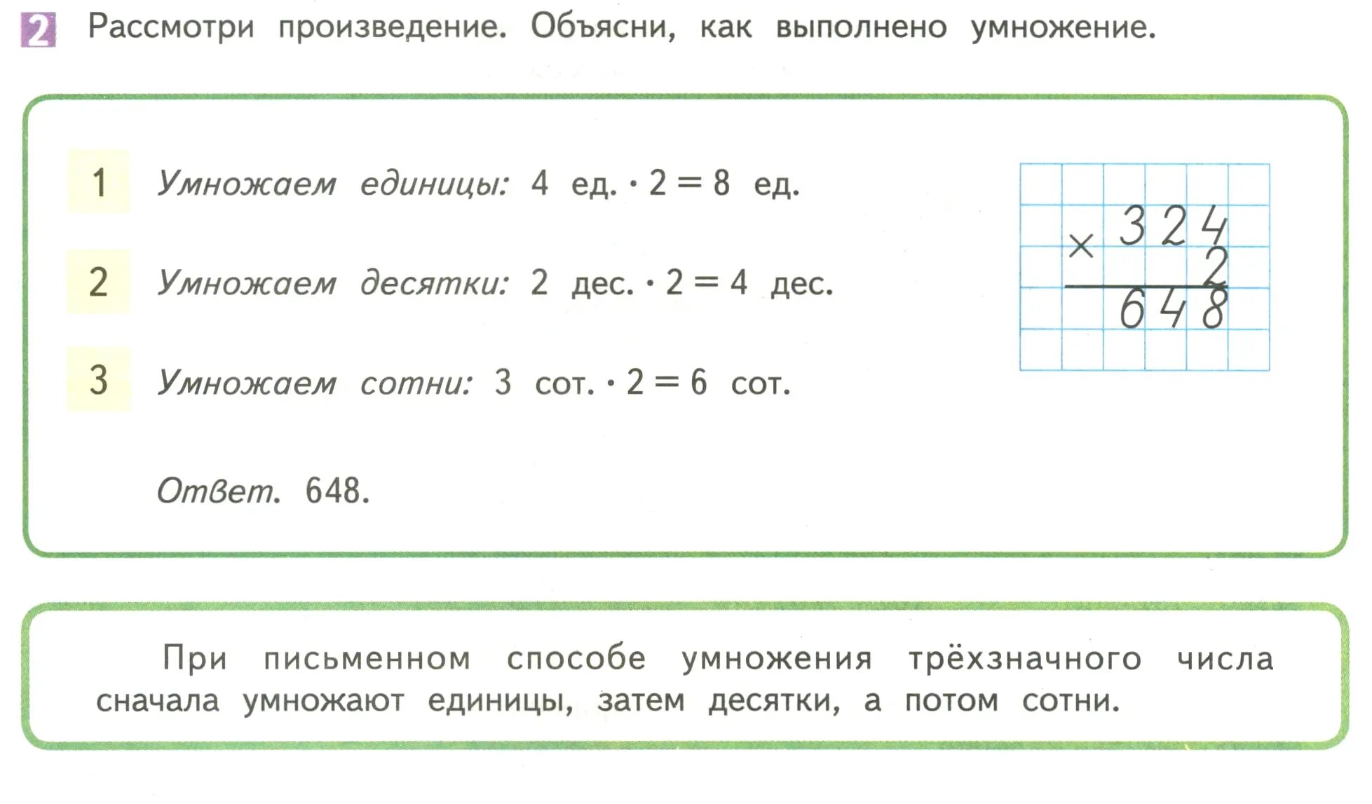 Задание 14 с 0