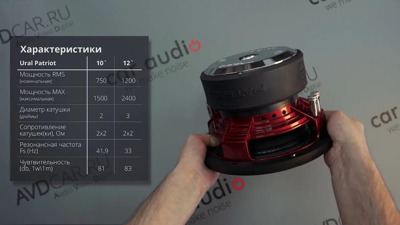 Урал 8 8 характеристики. Урал 8 8 характеристики. Урал 5323 габариты. Усилитель урал 8 канальный. Урал 632302 бортовой.