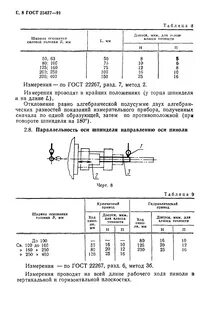 Длина рабочих ходов