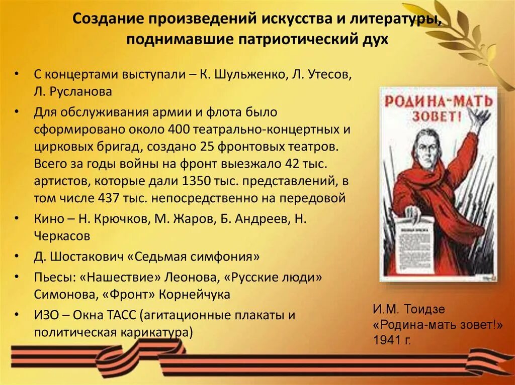 Создать произведение. Литература в годы Великой Отечественной. Литература и искусство в годы Великой Отечественной войны. Культура в годы войны. Деятели культуры в годы Великой Отечественной войны.