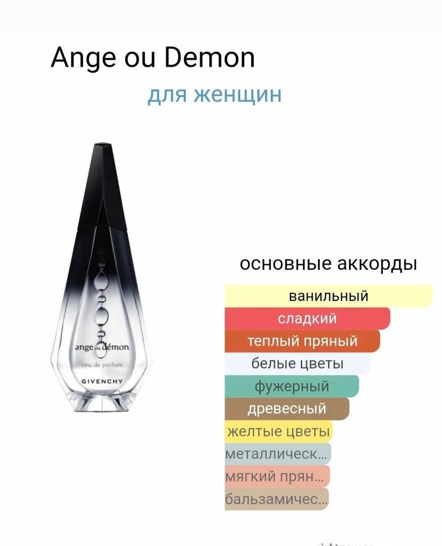 Описание ароматов духов демонов. 358 аромат направления ange ou demon (givenchy). Духи рени ангел и демон номер. Описание ароматов духов демонов. Описание ароматов духов демонов.