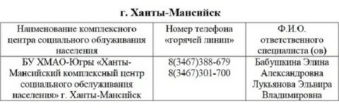 Фактология хмао