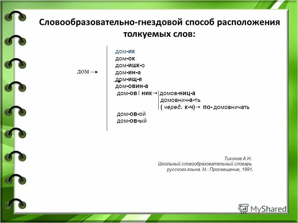 Слова со словообразованием. Дом словообразовательное гнездо. Словообразовательный словарь слово дом. Словообразовательное гнездо слова дом. Словообразование слова дом.