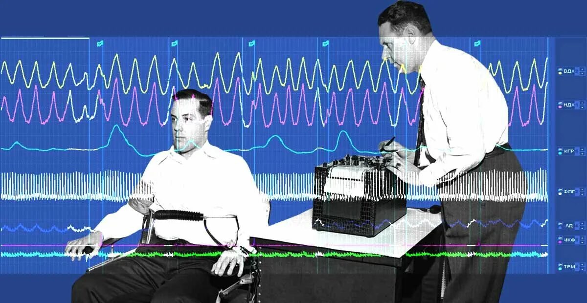 Современный полиграф. Цифровой полиграф. Полиграф детектор лжи. Полиграф фото. Про детектор лжи