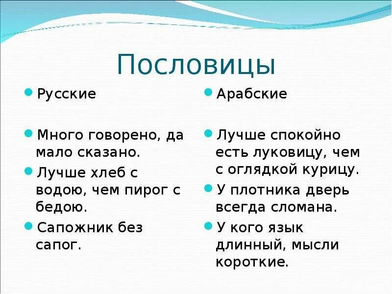 Много маленьких пословиц. 10 Пословиц. Русские пословицы. Пословицы 10 пословиц. Лёгкие русские пословицы.