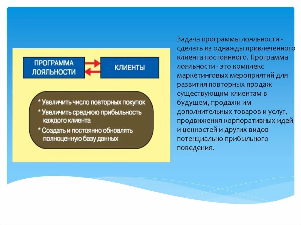 Статусы программы лояльности. Задачи программы лояльности. Цели программы лояльности. Программа лояльности для постоянных клиентов. Разработка программы лояльности.