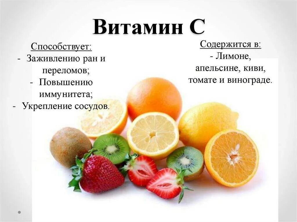 Что такое витамины. Dbnvfy c. Витаминсо. Витамин c.