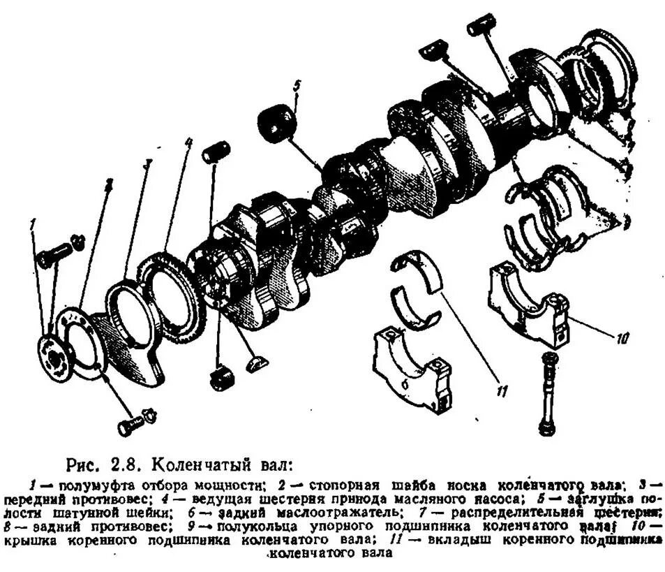 Разобрать коленвал. Коленчатый вал двигателя КАМАЗ схема. Коленчатого вала КАМАЗ-5320 схема. Коленчатый вал КАМАЗ 740 схема. Коленчатый вал двигателя КАМАЗ-55111 схема.