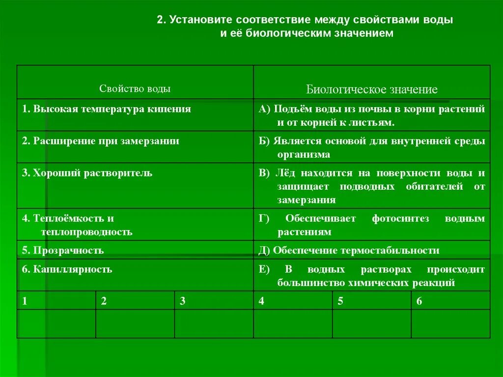 Установите соответствие мобильная связь. Свойства воды биология. Свойства и биологические функции воды. Физические свойства воды биология. Биологические свойства воды.