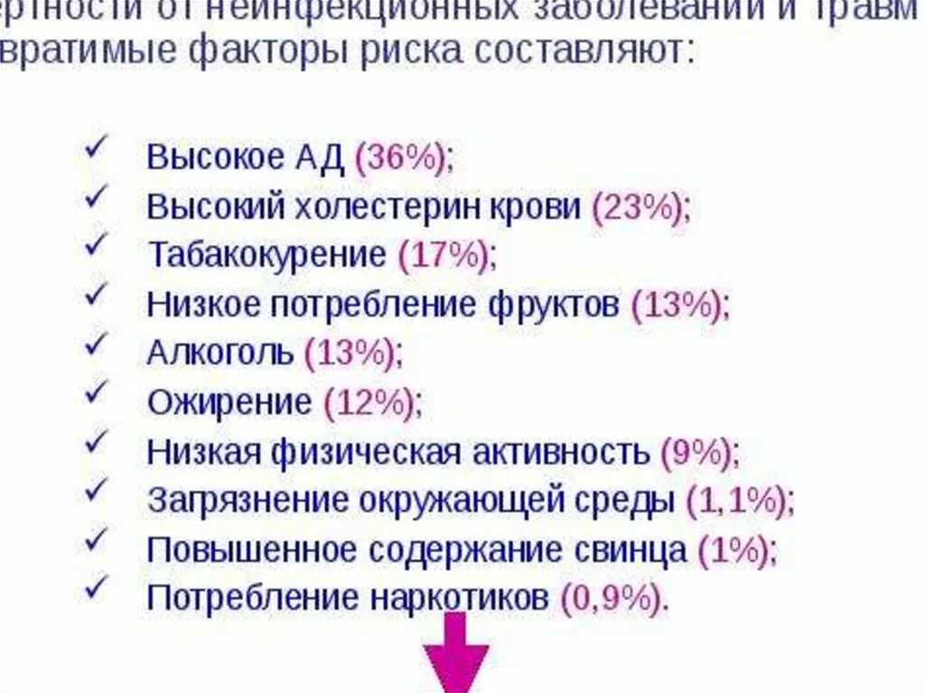 Модифицируемые и немодифицируемые факторы риска. Модифицируемые факторы риска ХНИЗ. Факторы риска ХНИЗ разделяются :. Модифицируемые факторы риска неинфекционных заболеваний. Модифицируемые факторы риска это