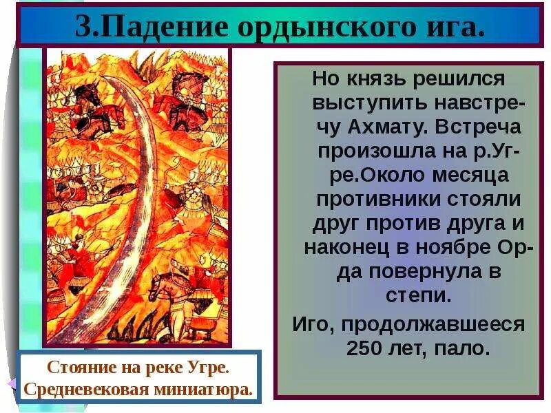 Как было свергнуто ордынское владычество каково значение