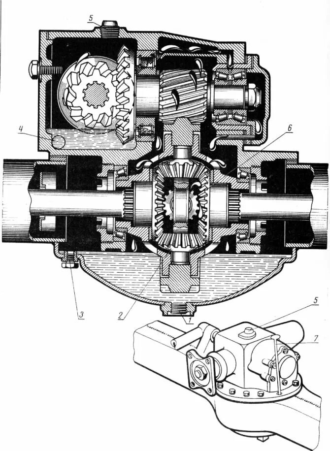 Главная передача дифференциал полуоси камаз схема. Главная передача ваз 2107. Ведущий мост ваз схема. Механизм ведущего моста. Схема ведущего моста автомобиля ваз 2106.