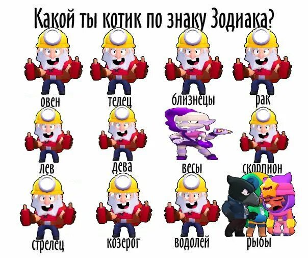 Велосипед по знаку зодиака. Телефон по знаку зодиака. Rnj nns gj pyfre pjlbfrf. Весы зодиак. Знаки зодиака brawl stars.