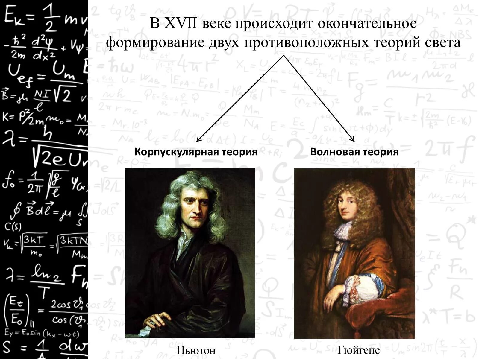 Гюйгенс ньютон. Christiaan huygens модель. Природа света гюйгенс. Ньютон и гюйгенс. Ньютон и гюйгенс.