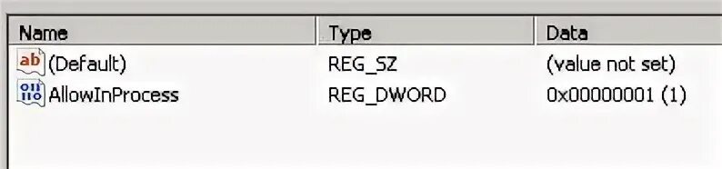 Microsoft oledb 12.0