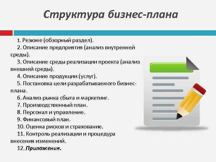 Структура продукции услуг. Структура резюме бизнес плана. анализ среды бизнес плана. структура бизнес плана. цели и структура бизнес плана.