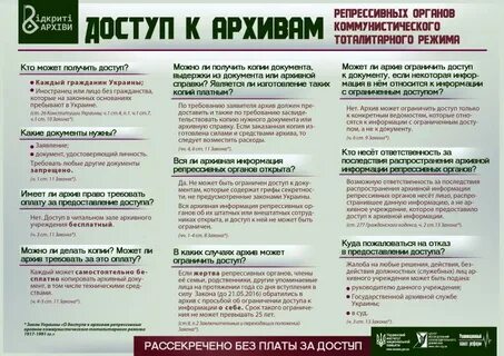 Закон украины о запрете