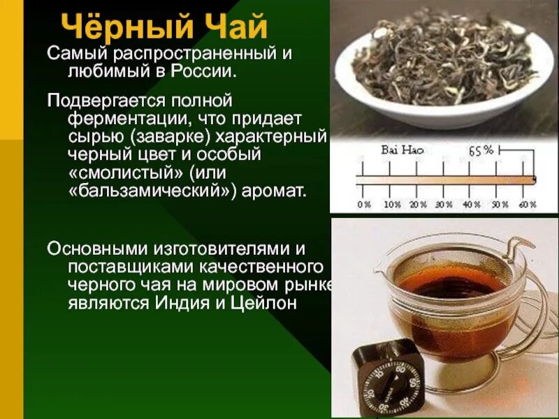 Содержание черного чая. Самый распространенный чай в россии. ферментация черного чая. ферментация чая презентация. цвет черного чая при заварке.