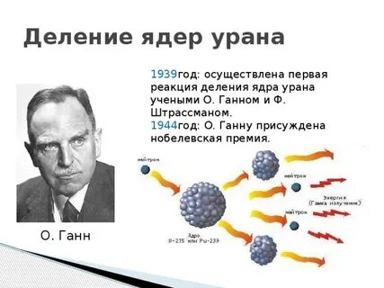 Деление урана