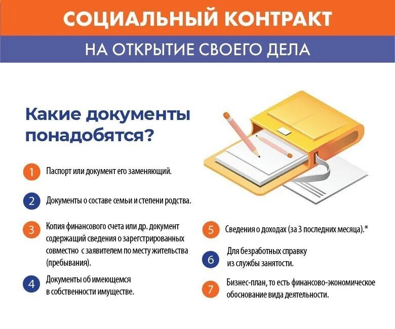 какие документы нужны для оформления соц контракта. социальный контракт. социальный контракт. документы для подачи соц контракта. социальный контракт с социальной защитой.