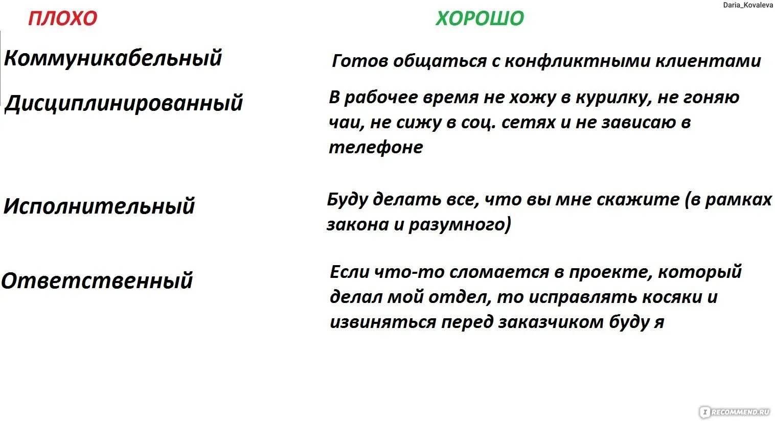 Сопроводительное письмо к резюме на hh. Сопроводительное письмо к резюме.