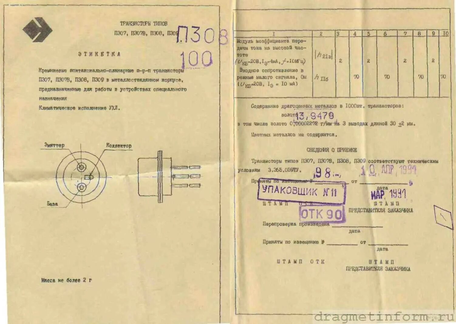 Бмт содержание драгметаллов. Транзистор 2т3130б9 этикетка. п308 характеристики транзистора. содержание драгметаллов. транзисторы содержание драгметаллов.