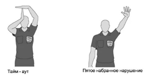 Руками тайм