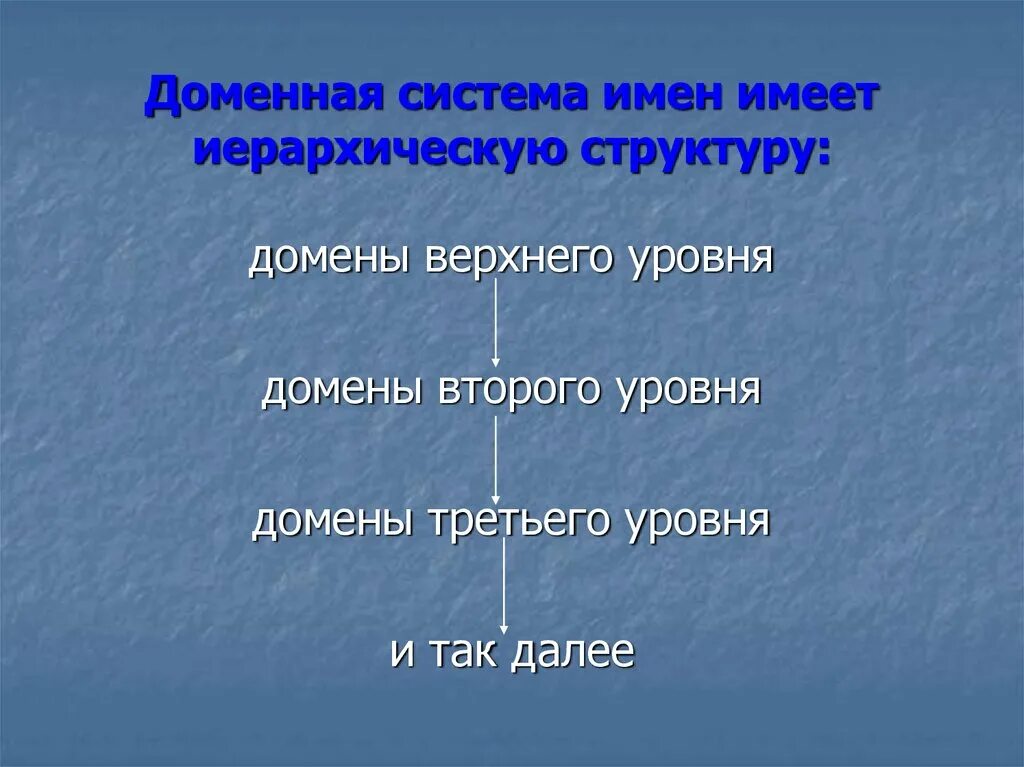 Доменная система структура. Доменная система имен. Доменная система имеет. Доменная система имеет иерархическую структуру. Доменная система имен схема.