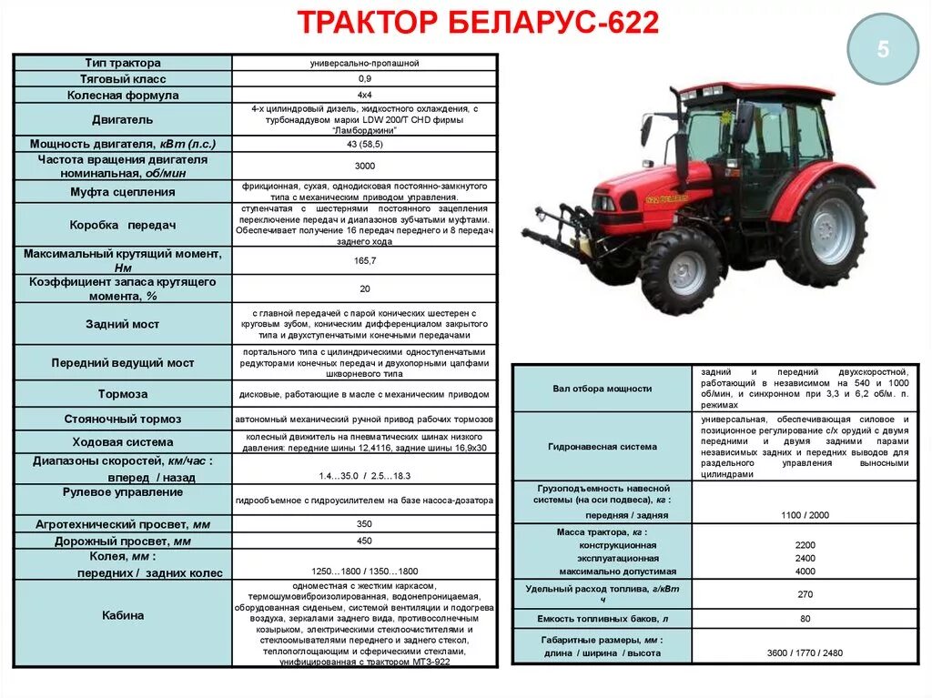 Габариты трактора МТЗ 320.4. МТЗ-082 технические характеристики минитрактор МТЗ. Трактор Беларус 622. Коробка передач трактора МТЗ 622. Мтз расход топлива в час