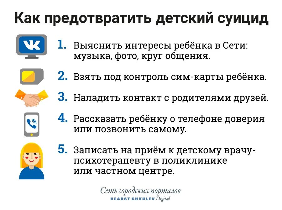 Как избежать сайт. Как предотвратить суицид. как предотвратить суицид у детей. памятка как предотвратить суицид. как избежать суицидального поведения.