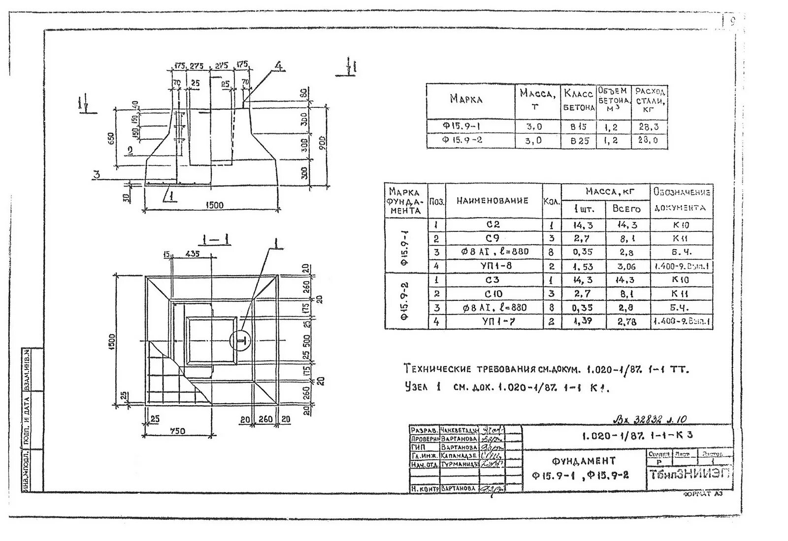 9-1 чертеж. 9-80. Пусковой ток электродвигателя 2. 9-80. Byd f3 1.
