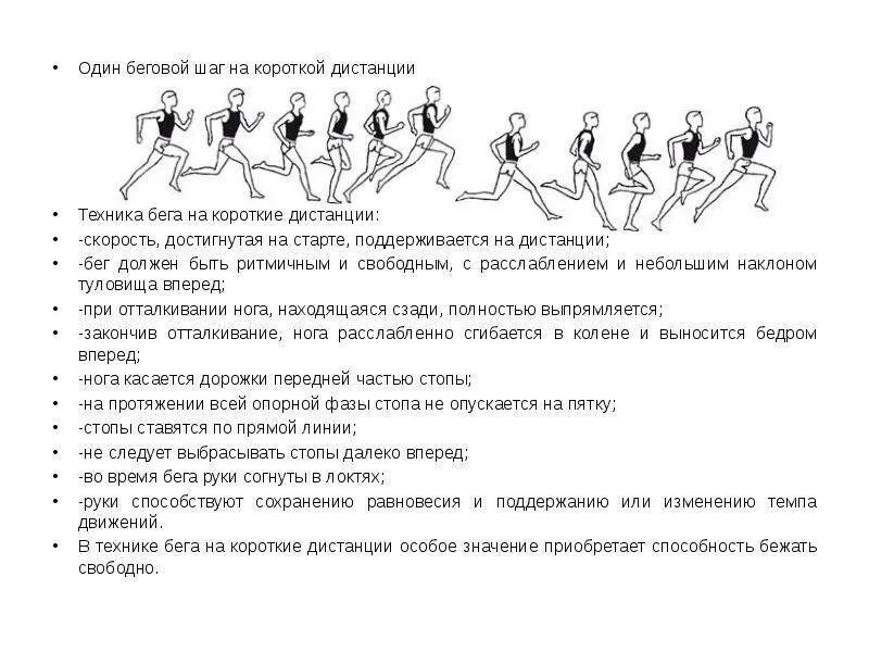 Бег 60 метров техника бега. Техника бега на короткие дистанции 30 метров. Бег на короткие дистанции 30 метров техника выполнения. Бег 30 метров методика выполнения. Техника бега на короткую дистанцию 60 метров.