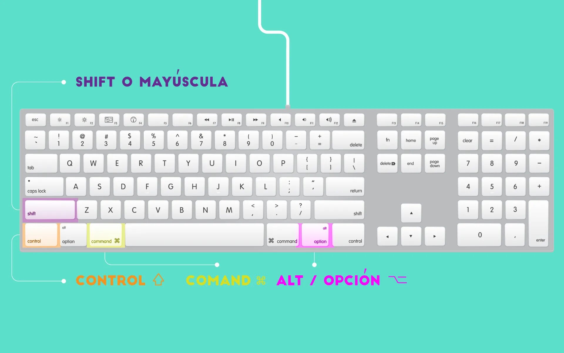 Ctrl alt на mac. Шифт альт на маке. шифт контрл алт мак. {&quot;mac&quot;:&quot;de:7c:3b:a8:a3:e0&quot;,&quot;name&quot;:&quot;x8 pro&quot;}. {&quot;mac&quot;:&quot;de:20:14:0a:cb:94&quot;,&quot;name&quot;:&quot;x5 pro&quot;}.