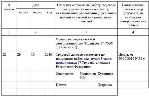 Трудовой кодекс рф ст 77 п 3. П1 ч1 ст77 трудового кодекса РФ. Ст. 77 ТК РФ. Трудовой кодекс. Пункт 3 часть 1 статья 77 трудового кодекса Российской. С П 3 Ч 1 ст 77 трудового кодекса РФ увольнение.