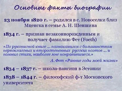 Основные факты биографии