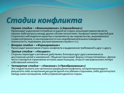 Этапы конфликта