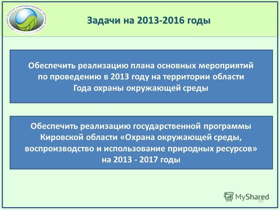 Природные ресурсы Кировской области. Презентация Министерство экологии.