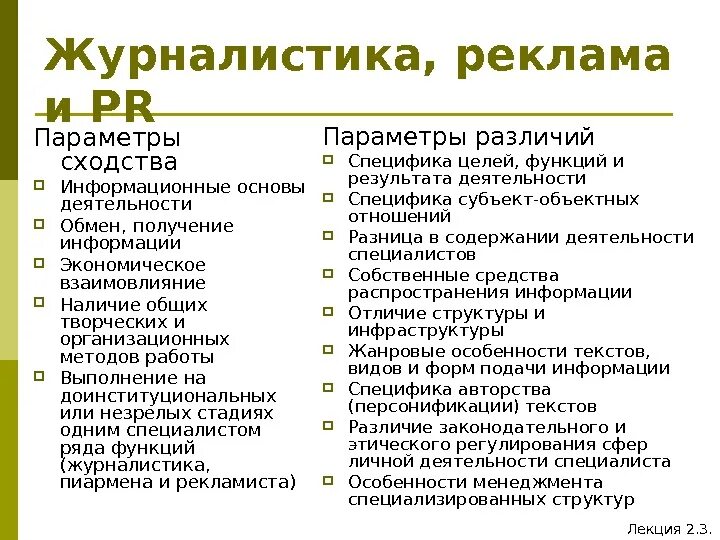 Массовая коммуникация иллюстрация. Pr связи с общественностью. Деловые конкурсы рисунок. Жанры медиатекстов. Pr и реклама сходство и различия.