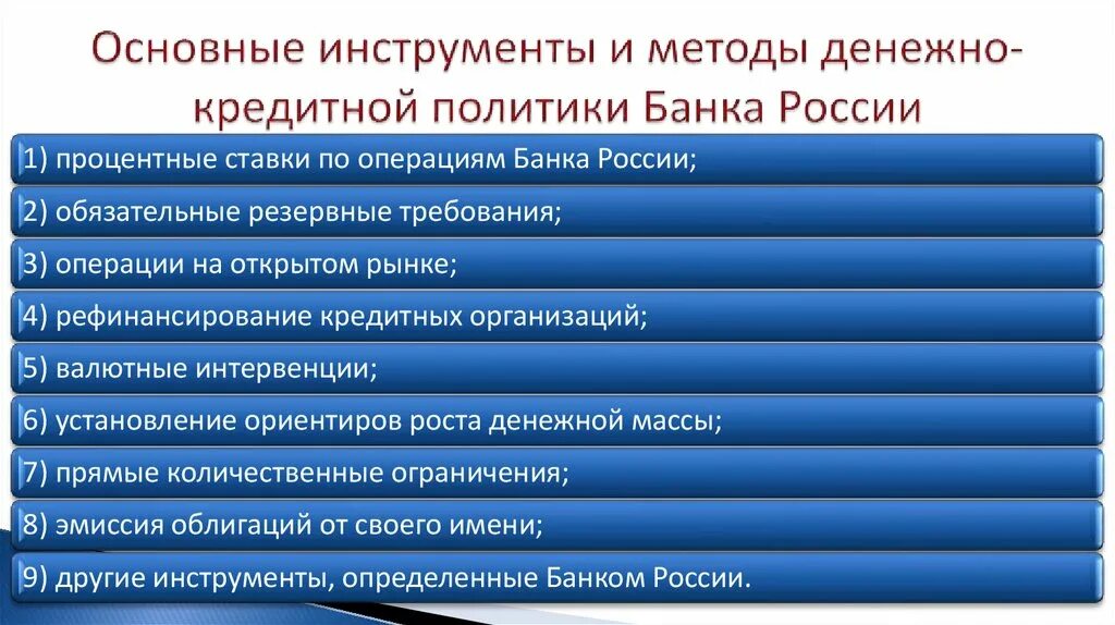 Методы и инструменты денежно-кредитной политики. Косвенные методы денежно-кредитной политики. Прямые и косвенные методы денежно-кредитной политики. Основные методы денежно-кредитной политики. Денежно кредитная политика банка россии обществознание