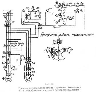Электрическая схема токарного