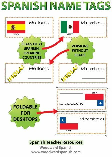 Span name. Spanish names. Spanish speaking Countries Flags. Spanish speaking Club. Countries and Flags Worksheets.