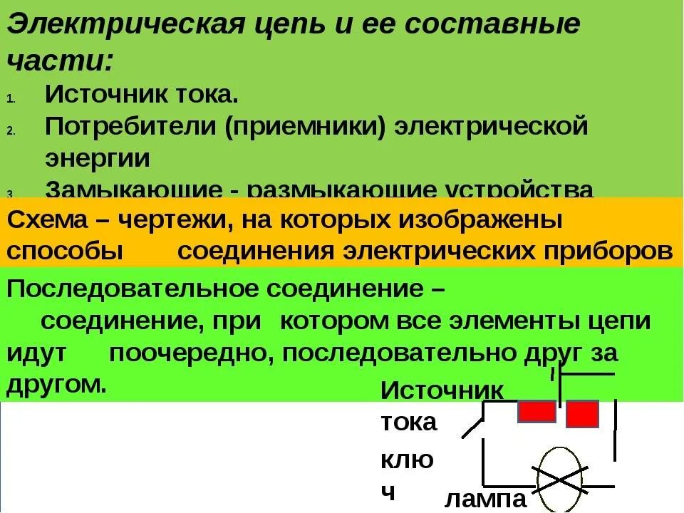 Составные части электрической цепи. Из каких элементов состоит электрическая цепь 8 класс. Каковы составные части электрической цепи. Части электрической цепи 8 класс.