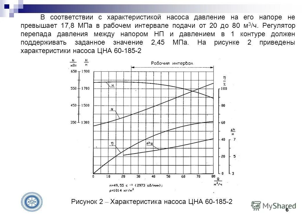 характеристика насоса, давление производительность. рабочая точка на характеристике насоса. напор в рабочей точке насоса. насос характеристики напор. напорная характеристика насоса.