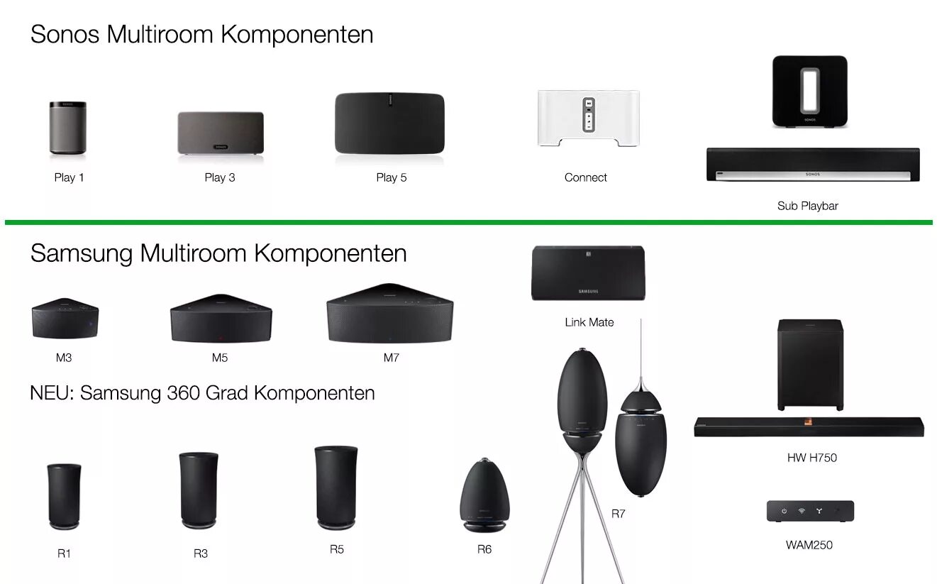 1. как телевизор колонка wi fi. колонка vodafone wi-fi speaker. домашний кинотеатр самсунг 5. как телевизор колонка wi fi.